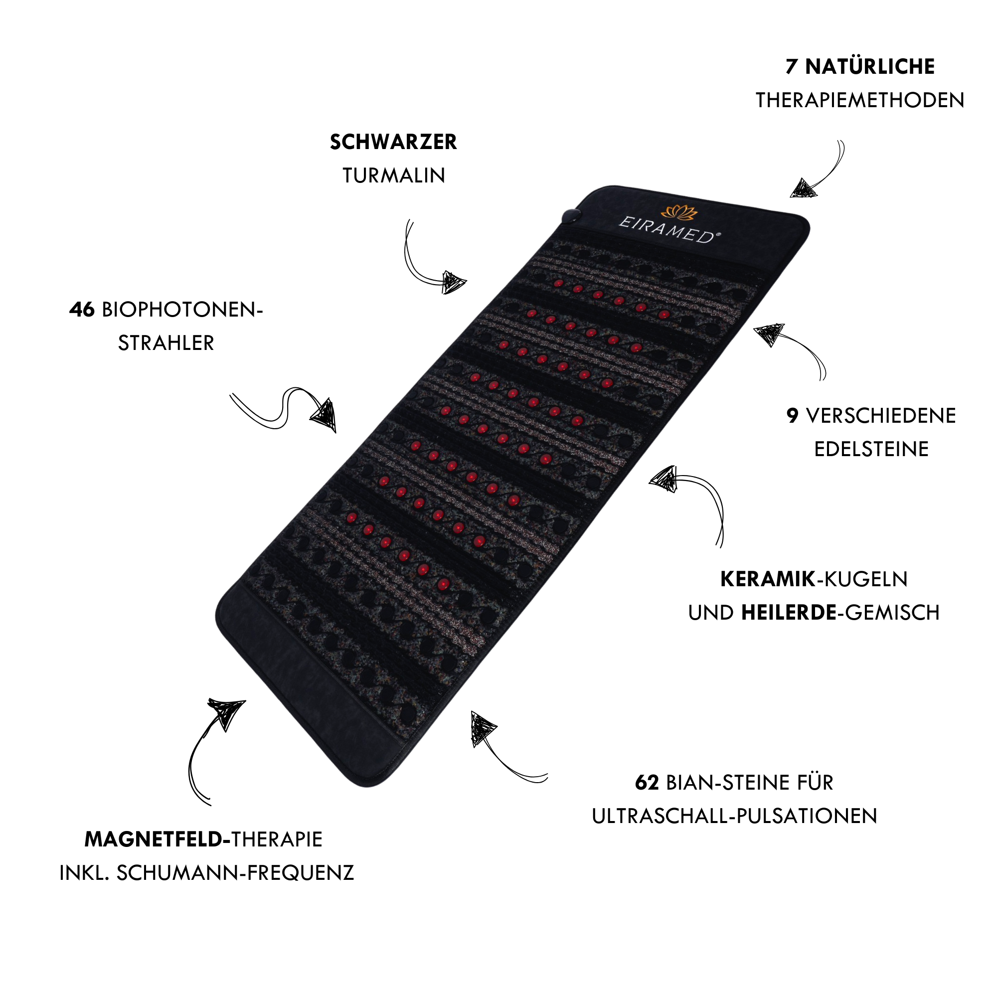 EIRAMED® Premium Kristallmatte Pro