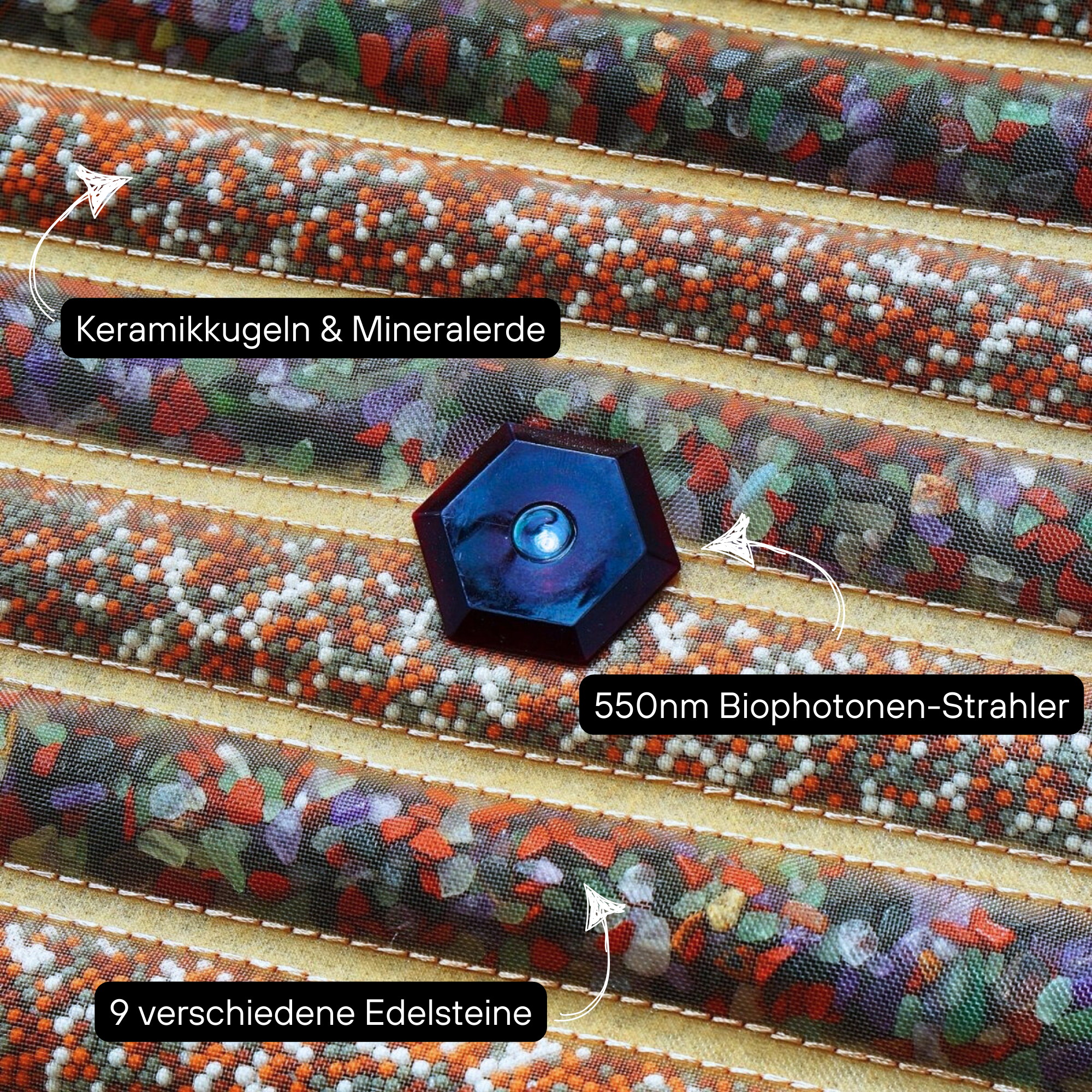 EIRAMED® Premium Kristallmatte | Basis